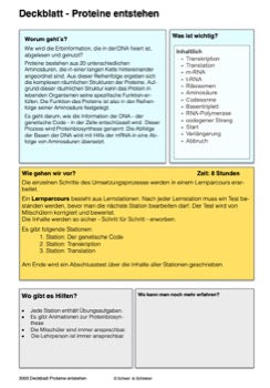 Vom Gen zum Merkmal - Proteinbiosynthese für die Sek I (68 MB)