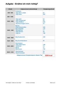 Gesunde Ernährung 5. und 6. Jahrgang (248MB)