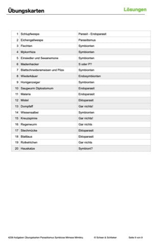 Ökologie und Artenschutz Jahrgang 7 - 10 (105MB)