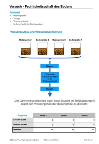 Ökologie und Artenschutz Jahrgang 7 - 10 (105MB)