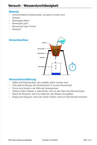 Ökologie und Artenschutz Jahrgang 7 - 10 (105MB)