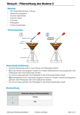 Ökologie und Artenschutz Jahrgang 7 - 10 (105MB)