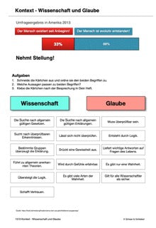 Belege für die Evolution (37 MB)