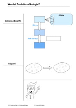 Was ist Evolutionsökologie? (49 MB)