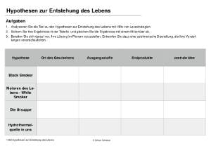 Leben entsteht - komplett