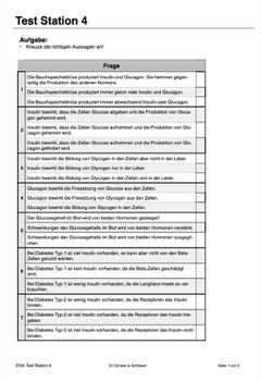 Hormonsystem Jahrgang 7 bis 10 (24 MB)