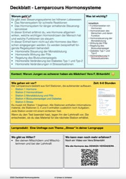 Hormonsystem Jahrgang 7 bis 10 (24 MB)