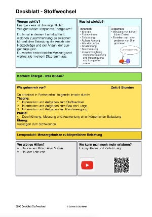 Stoffwechsel Jahrgang 5 und 6 (35 MB)