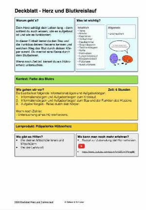 Herz und Blutkreislauf Jahrgang 5 und 6 (130 MB)