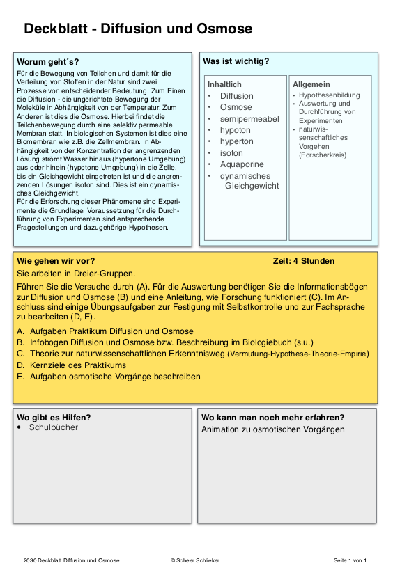 Diffusion und Osmose (170 MB)