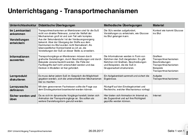 Transportmechanismen (50 MB)