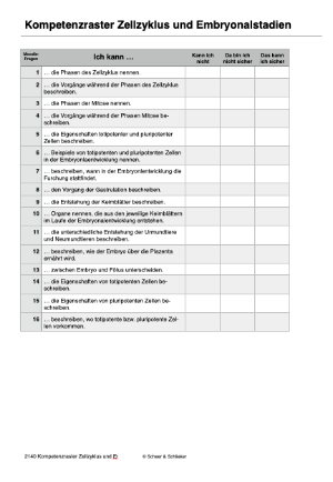 Embryonalentwicklung (Einzellizenz) 360 MB