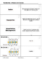 Biomembranen komplett (Einzellizenz)