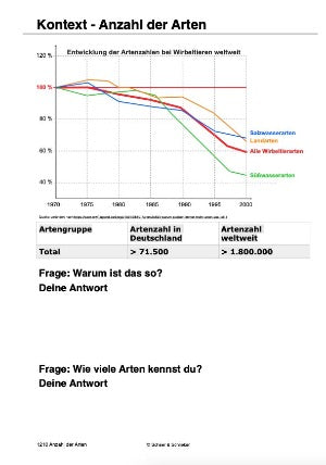 Artbegriff:  Jahrgang 7 - 10 (55 MB)