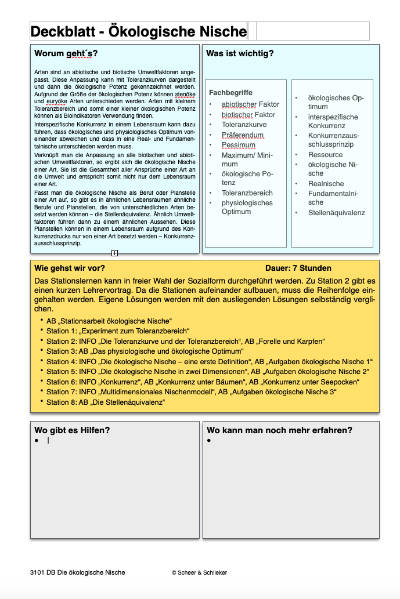 Ökologische Nische- Stationsarbeit (Einzellizenz) 50,5 MB