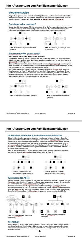 Erbkrankheiten (22,5 MB)