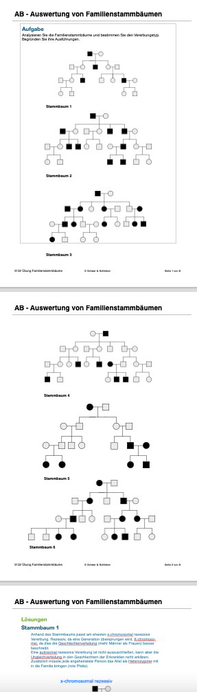 Erbkrankheiten (22,5 MB)