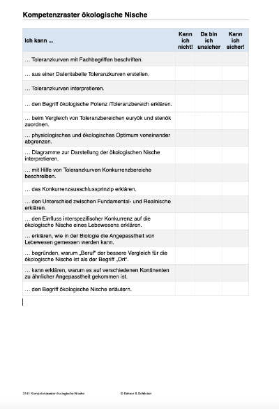 Ökologische Nische- Stationsarbeit (Einzellizenz) 50,5 MB