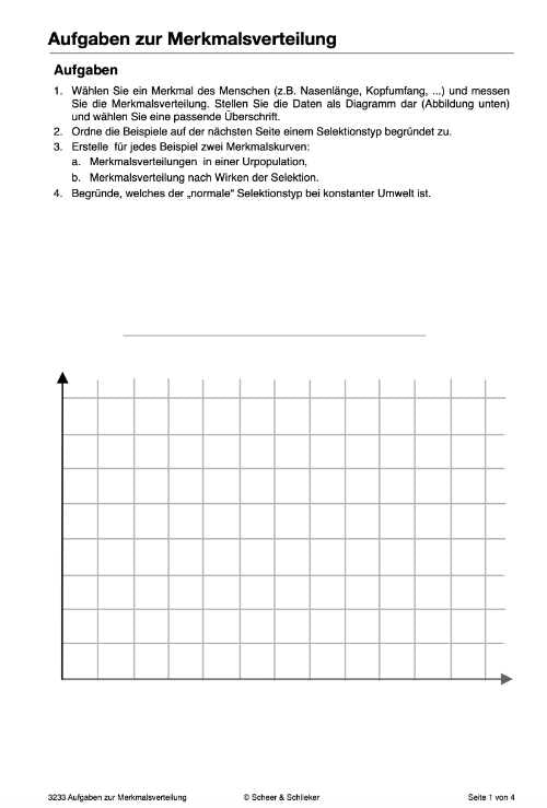 Evolutionsfaktoren (Einzellizenz ) -  67 MB