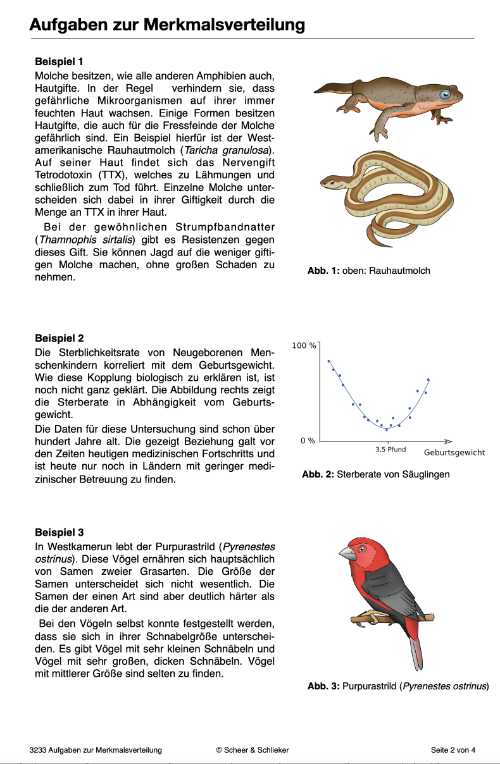 Evolutionsfaktoren (Einzellizenz ) -  67 MB