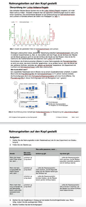 Interspezifische Beziehungen - Stationsarbeit (Einzellizenz) 117 MB