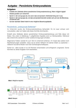 Sexualität Jahrgang 7 - 10 (343 MB)