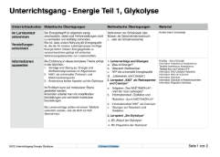 Energiequellen Teil 1 - komplett (Einzellizenz)