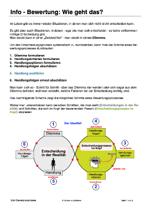 Fortpflanzung - Rollenspiel zur IVF und PID (66 MB)