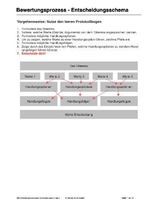 Fortpflanzung - Rollenspiel zur IVF und PID (66 MB)