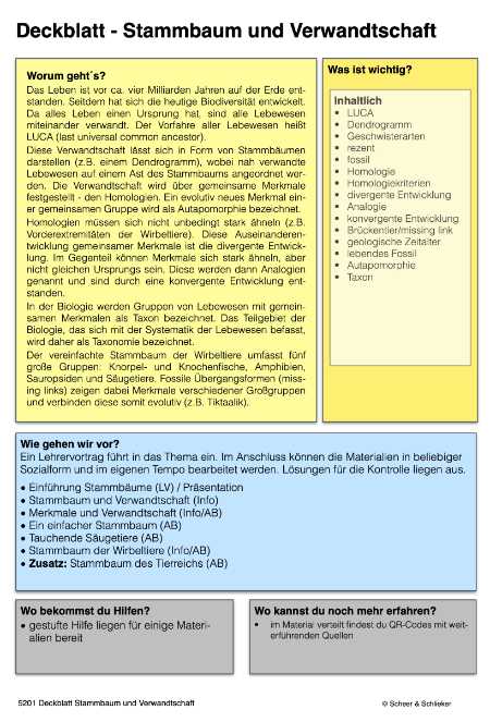 G. Evolutionsökologie - Sammlung aller Deckblätter (Einzellizenz)