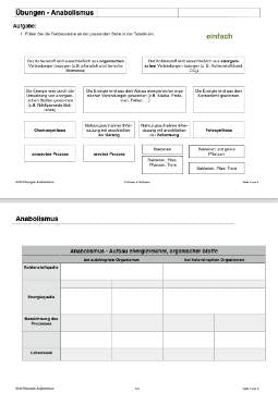 Energiequellen Teil 1 - komplett (Einzellizenz)