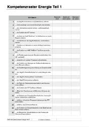 Energiequellen Teil 1 - komplett (Einzellizenz)