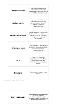 Energiequellen Teil 1 - komplett (Einzellizenz)