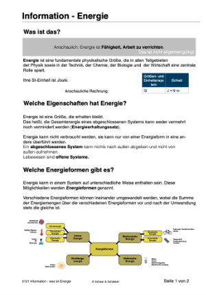 Basiswissen Chemie