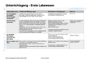 Die erste lebende Zelle (Einzellizenz)