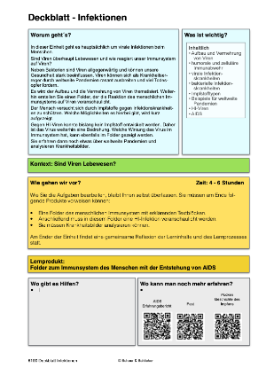 Infektionen - Immunsystem des Menschen (54 MB)