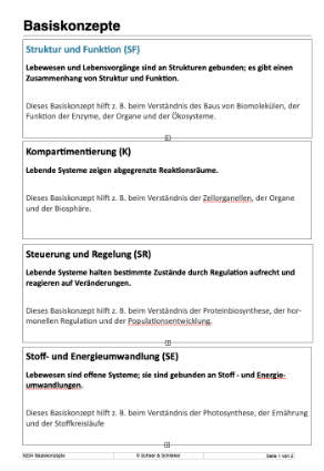 Prokaryoten (Einzellizenz) 77MB