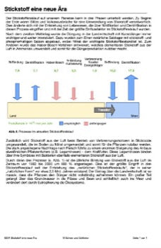 Einfluss des Menschen - Stoffkreisläufe und Energiefluss (33 MB)