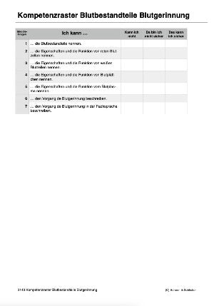 Blutbestandteile und Blutgerinnung (46 MB)