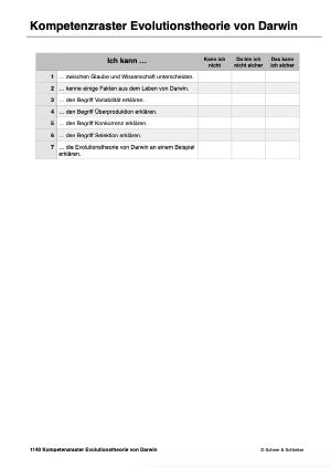 Darwins Evolutionstheorie: Jahrgang 7- 10 (236 MB)