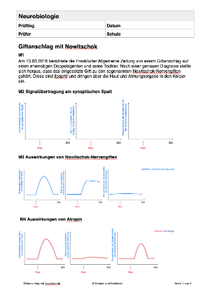 Neurobiologie - Giftanschlag mit Nowitschok