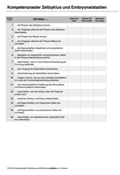 Zellzyklus und Embryonalstadien (156 MB)