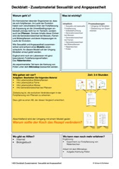 Sexualität und Angepassteheit (48 MB)