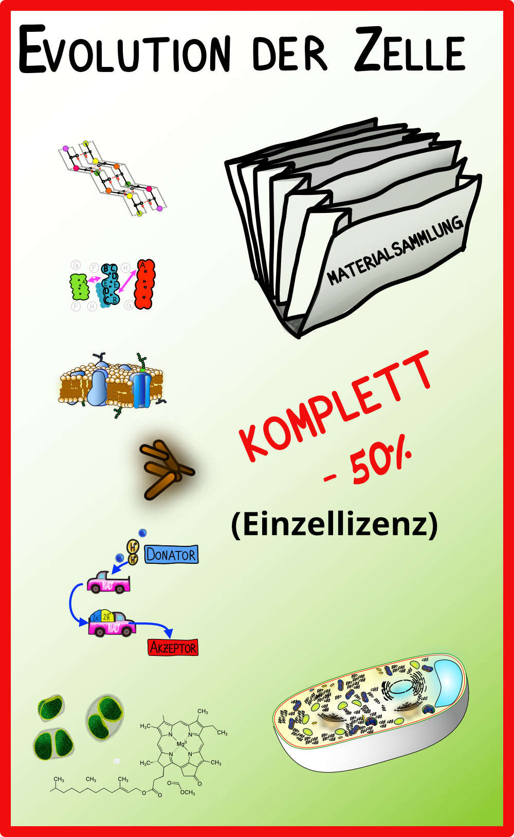 # Evolution der Zelle - komplett (Einzellizenz)#