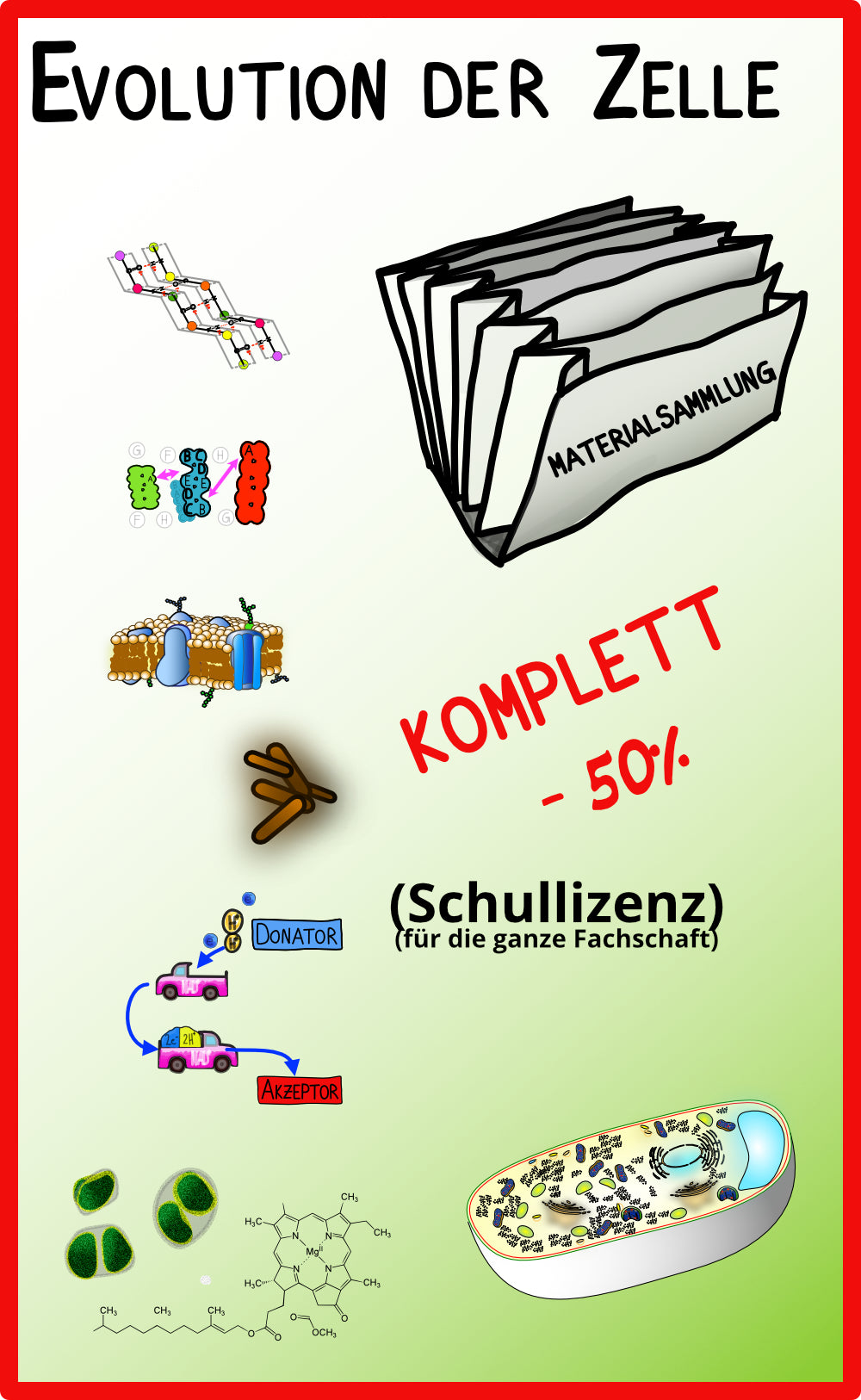 # Evolution der Zelle - komplett (Schullizenz)#