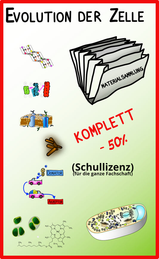 # Evolution der Zelle - komplett (Schullizenz)#