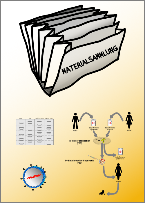 Fortpflanzung - Rollenspiel zur IVF und PID (66 MB)