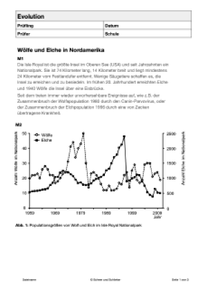 Ökologie - Wölfe und Elche in Nordamerika