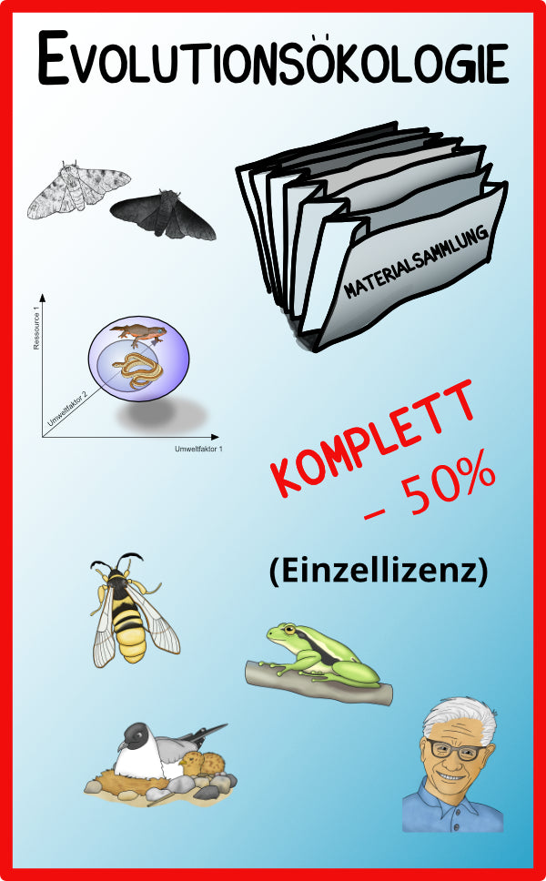 # Evolutionsökologie - komplett (Einzelllizenz) 628 MB