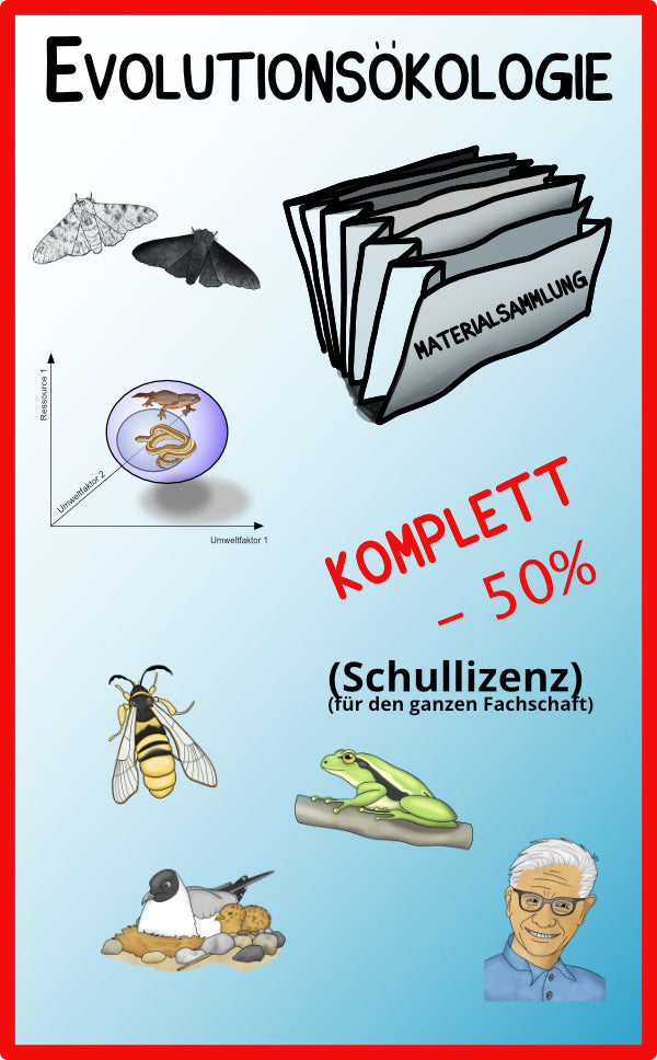 # Evolutionsökologie - komplett (Schullizenz) 628 MB